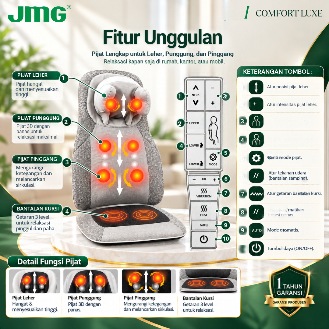 i-COMFORT LUXE - Gambar 3